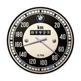 BMW vægur, Speedometer