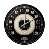 Harley-Davidson vægur, Speedometer
